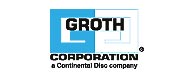 GROTH logo